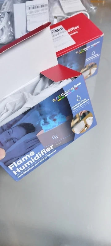 Review Card