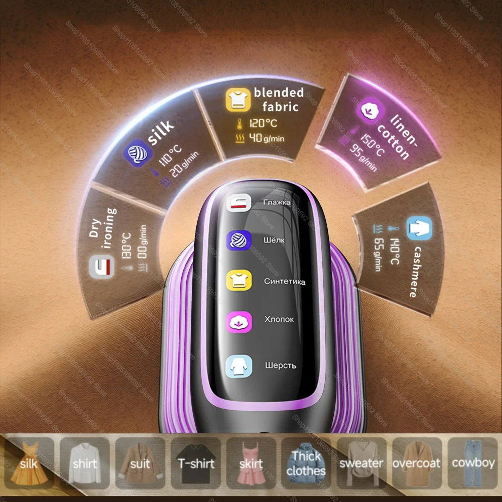Portable Handheld Garment Steamer