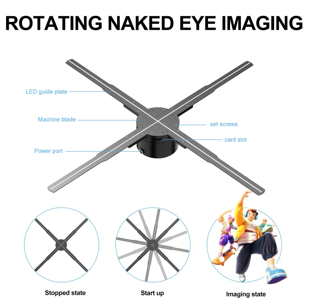 3D Hologram Projector Fan