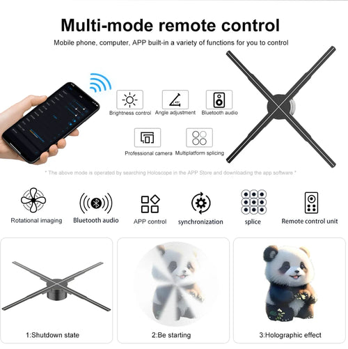 3D Hologram Projector Fan