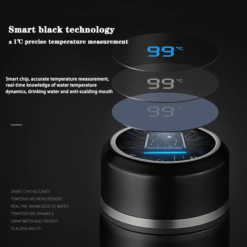 Smart Temperature Display Water Cup