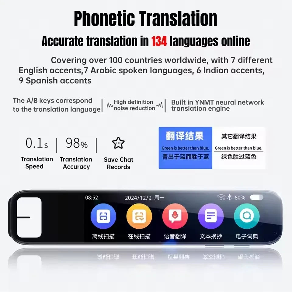 Smart AI Translation Pen