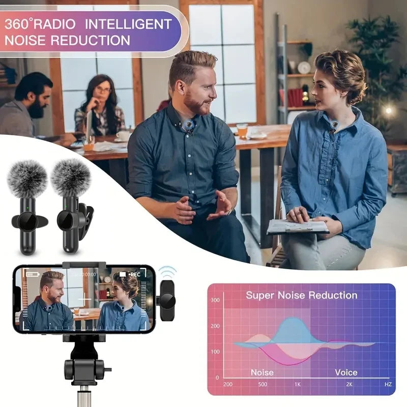 Wireless Lavalier Mobile Microphone